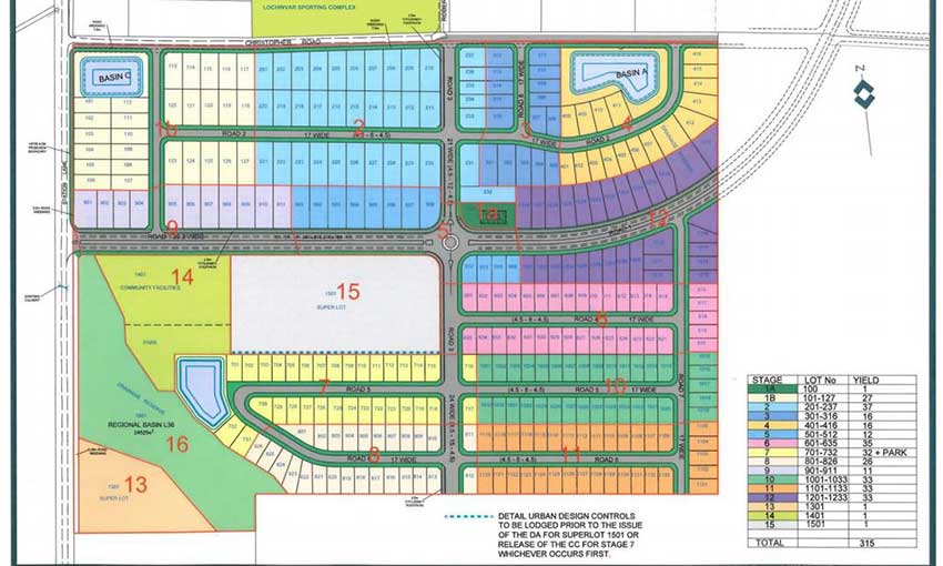 lochinvar downs house and land package map